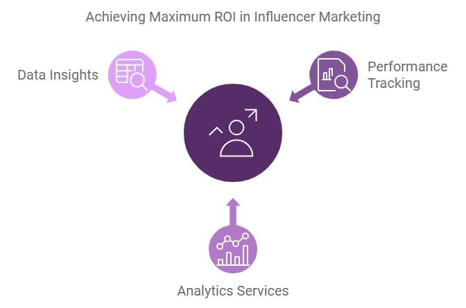 digital-marketing-company-lucknow